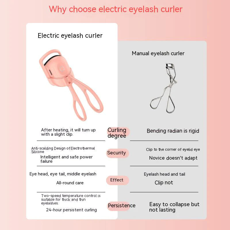 CozyCazza™ Eyelash Curler